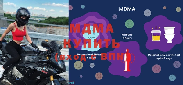 ПСИЛОЦИБИНОВЫЕ ГРИБЫ Горнозаводск